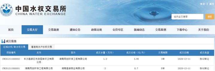 雨水9